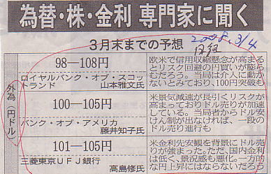 2008年3月4日付日経新聞