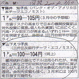 2008年3月10日付日経新聞